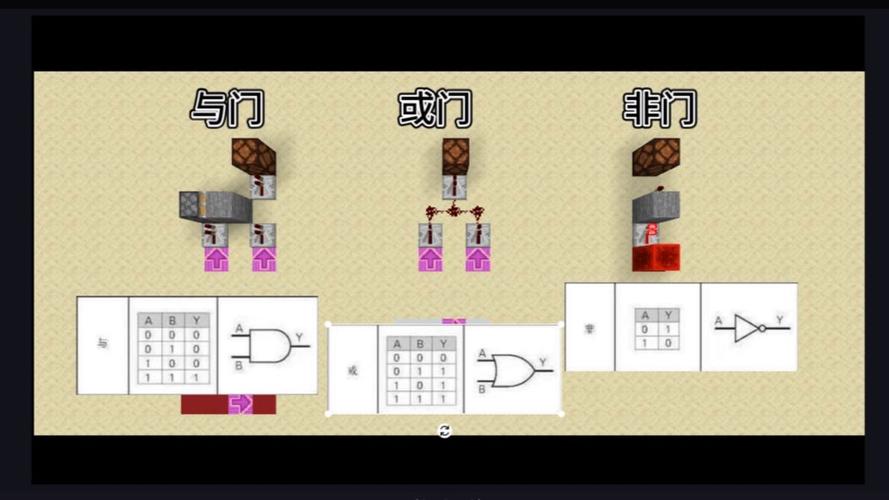 我的世界红石技术教程