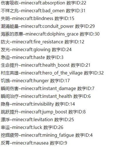 如何用指令给予药水效果