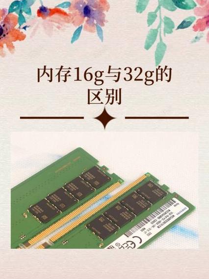 16GB和16G一样吗