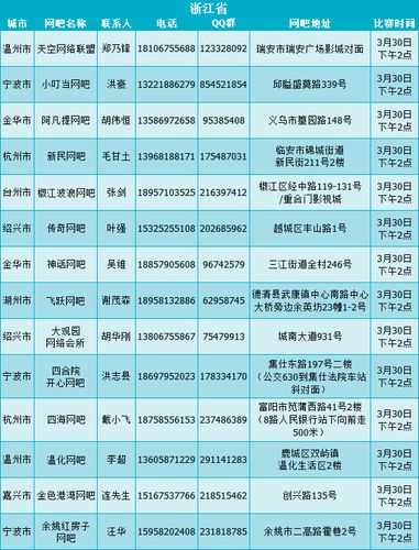 网吧身份证上网注册