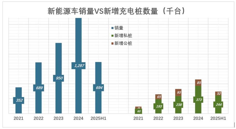 2020年国家新能源