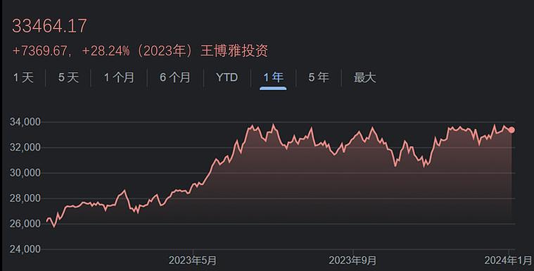跟踪日本股市的ETF