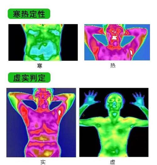 热像仪和热成像仪的区别
