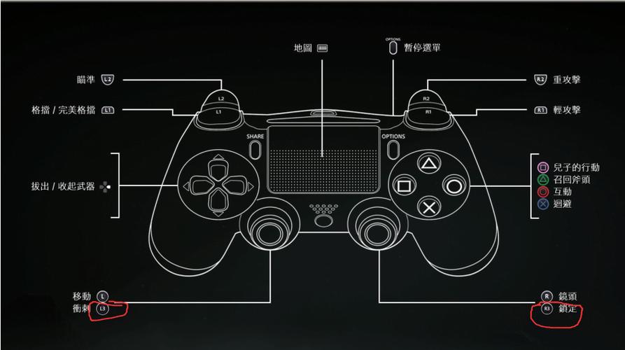 战神4哪个键是跳啊截图2