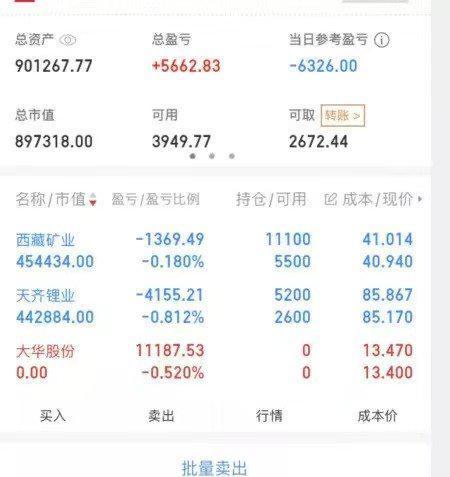 同花顺个人中心页链接