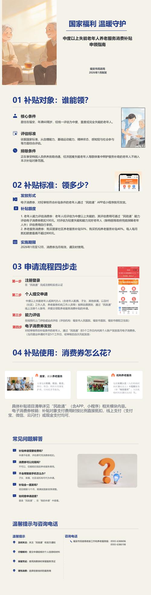 民政通老人消费补贴怎么用