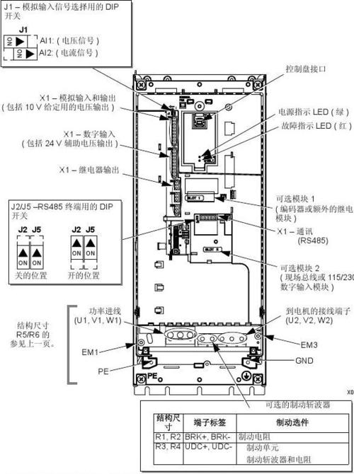 abb变频器说明书