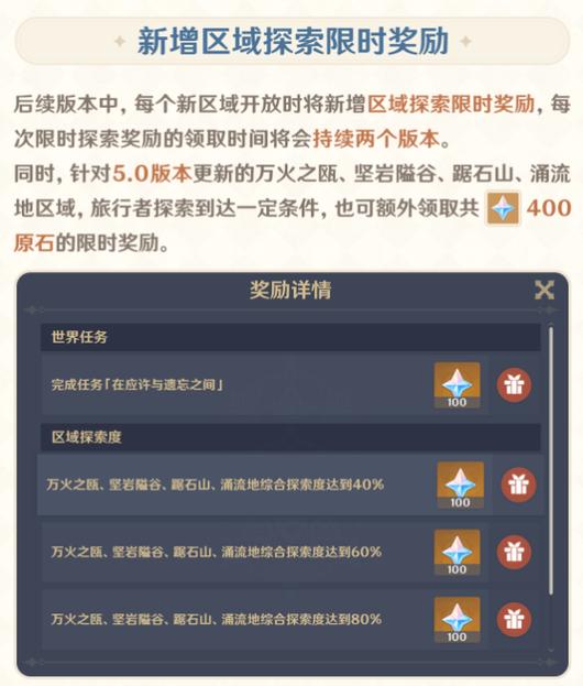 原神深渊奖励怎么领取