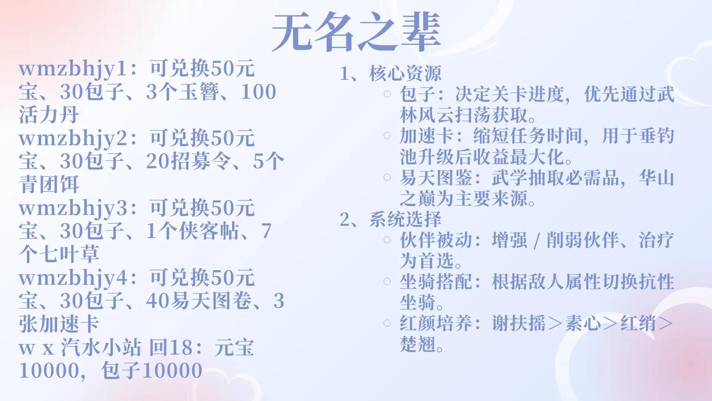 无名之辈岑雪寂兑换码