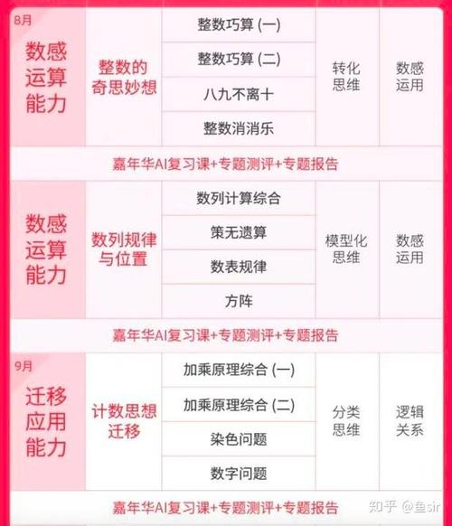 火花思维5980是传销吗知乎