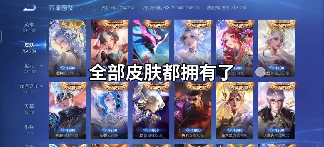 王者荣耀皮肤系列分类