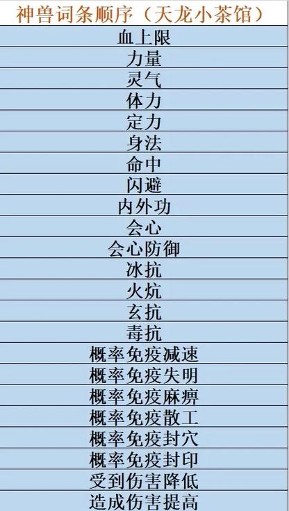 天龙八部天龙门派附体攻略截图2