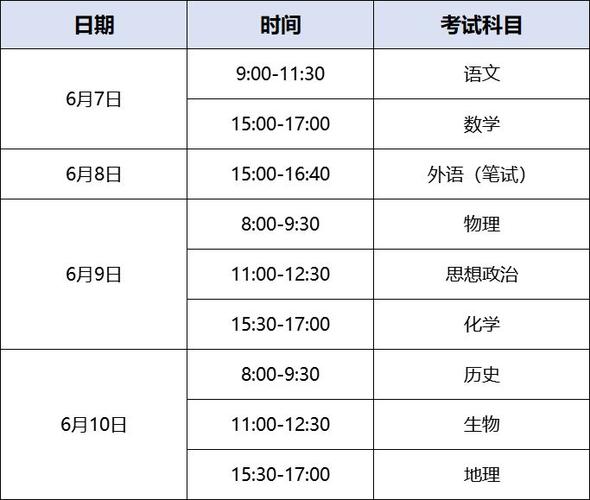 2024年高考是什么时间考试