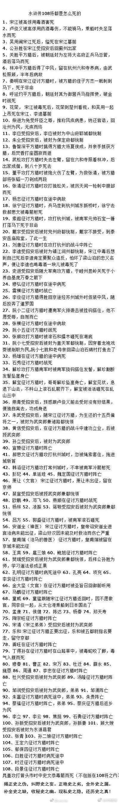 水浒108好汉死了多少