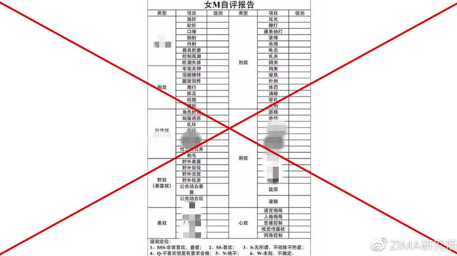 m自测表 女
