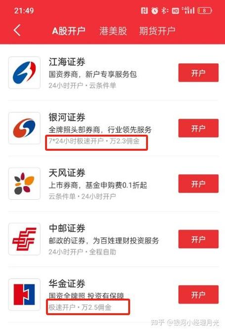 炒股什么软件开户好