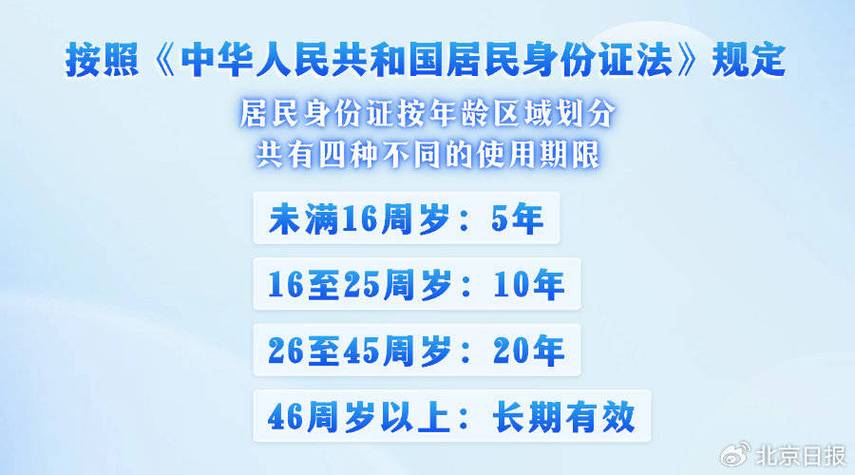 身份证有效期多少年
