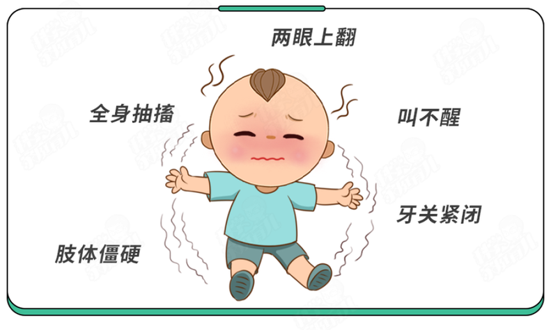 病毒性抽搐是什么症状