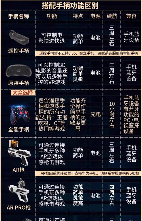 枫叶辅助器手机版的功能介绍