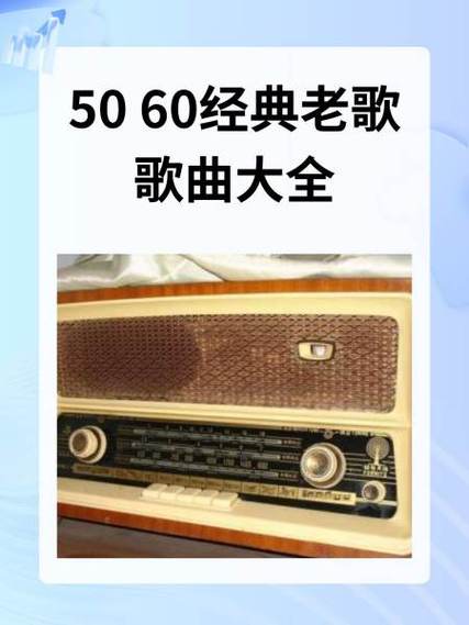 歌曲大全100首老歌