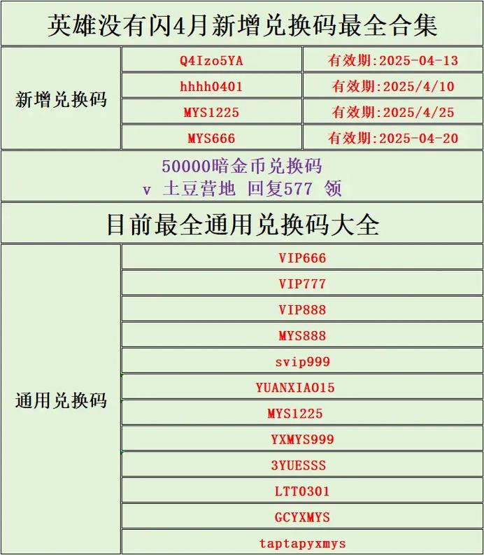 英雄联盟手游兑换码大全