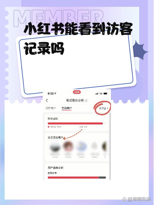小红书如何不留下访客记录