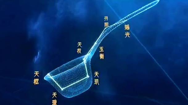 七星勺子向哪边