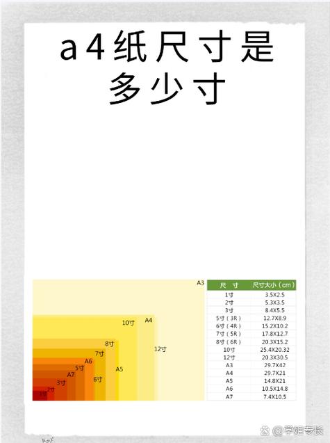 1英寸是几寸