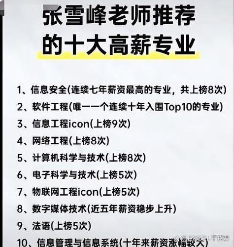 十年后最火专业