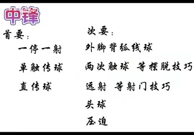 实况2021怎么换技能