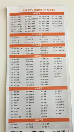 北京联通iptv频道列表