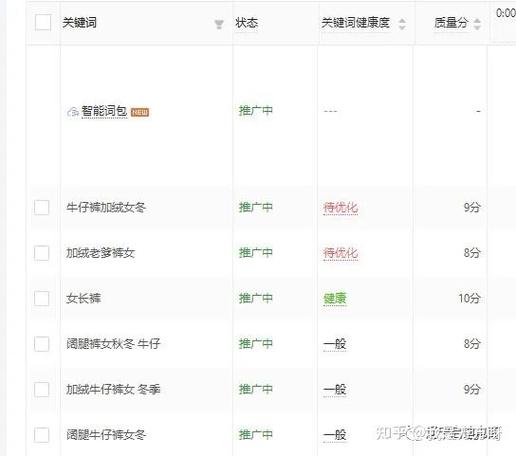 店铺要弄到怎么样才能上首页呢
