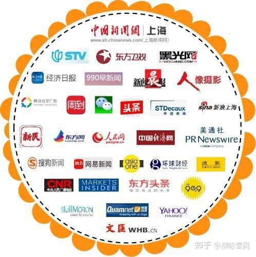 媒体爆料电话