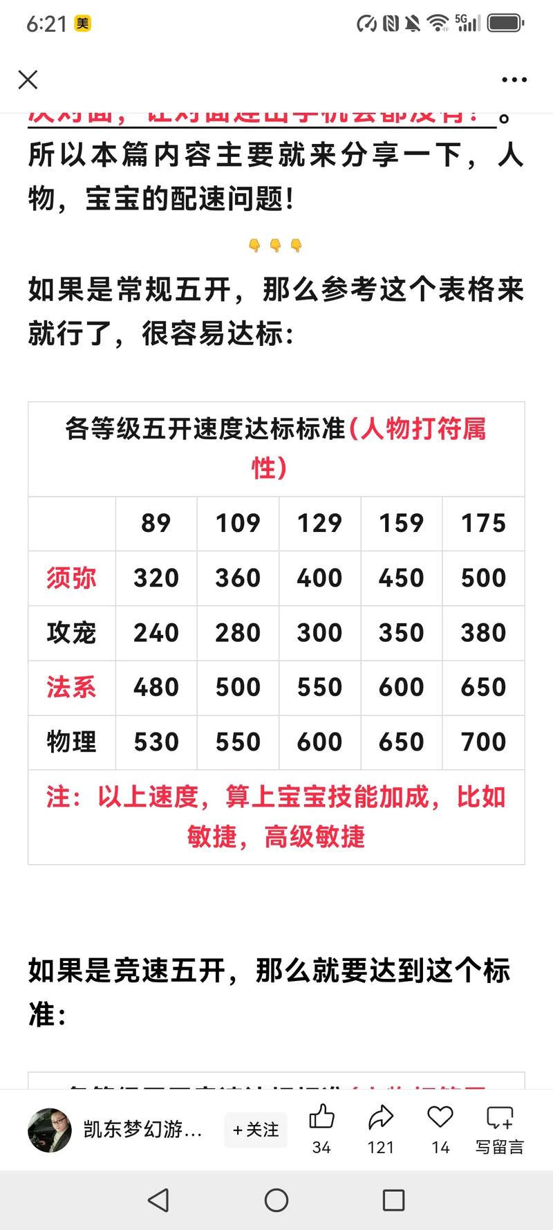 梦幻西游宝宝速度多少不会乱敏