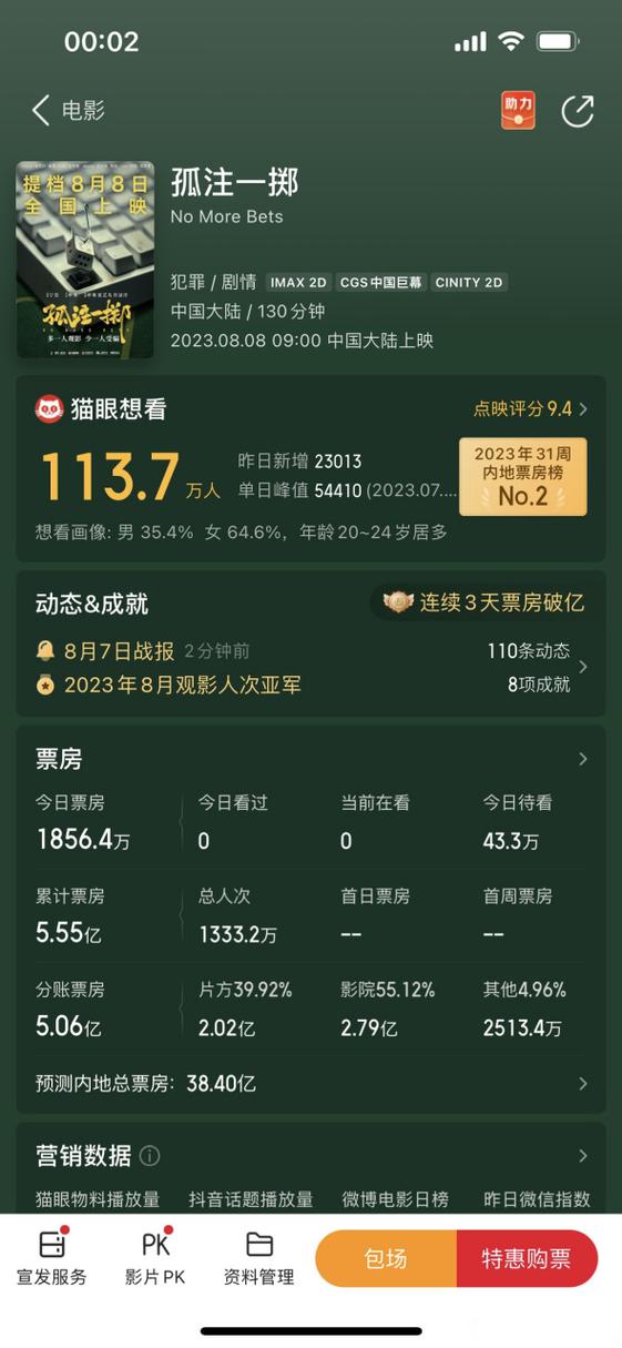 猫眼票房网页版
