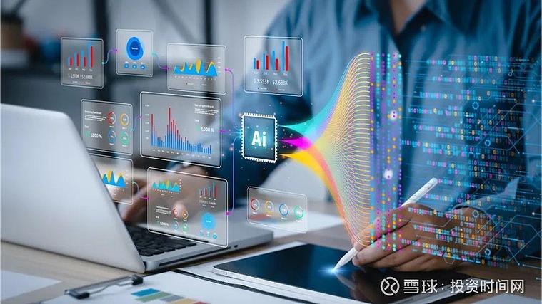 AI 金融