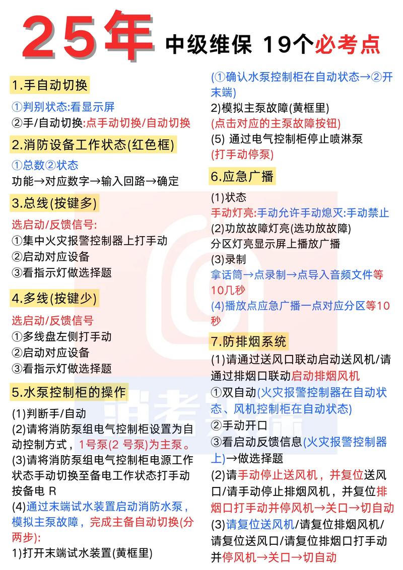 消考网押题准确率