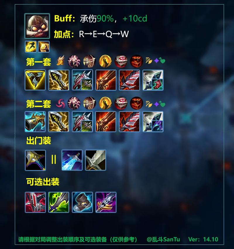 巴拉那出装