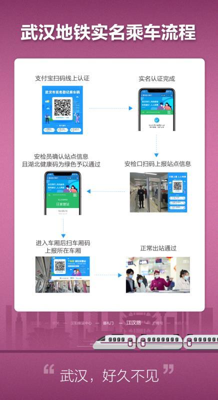 武汉地铁app官方下载截图2