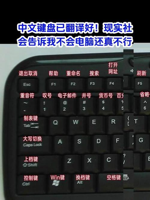 中译英输入法
