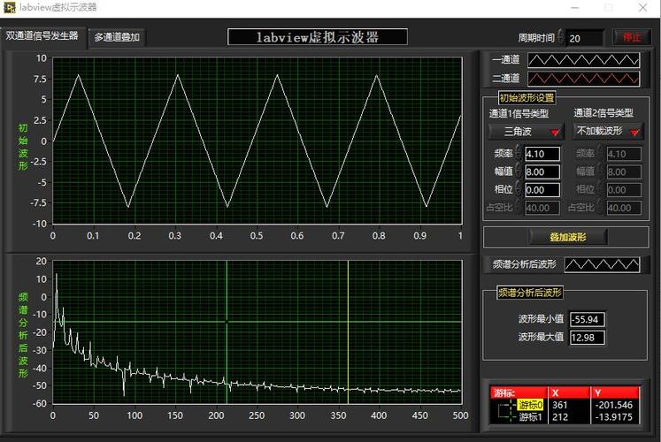 示波器app软件