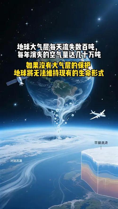 大气层在慢慢消失吗