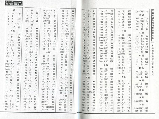 新华字典电子版本