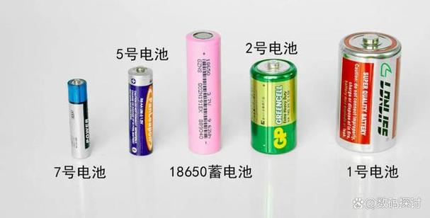 1～7号电池尺寸