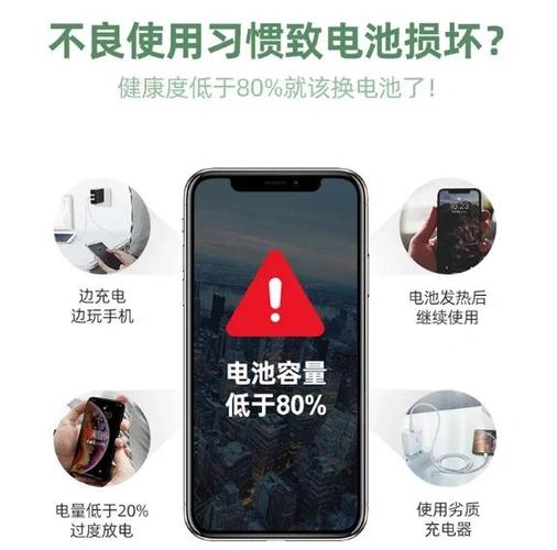 手机耗电快有什么办法