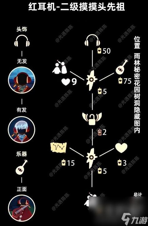 光遇全物品版游戏工具截图3