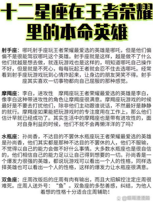 王者荣耀十二星座本命英雄