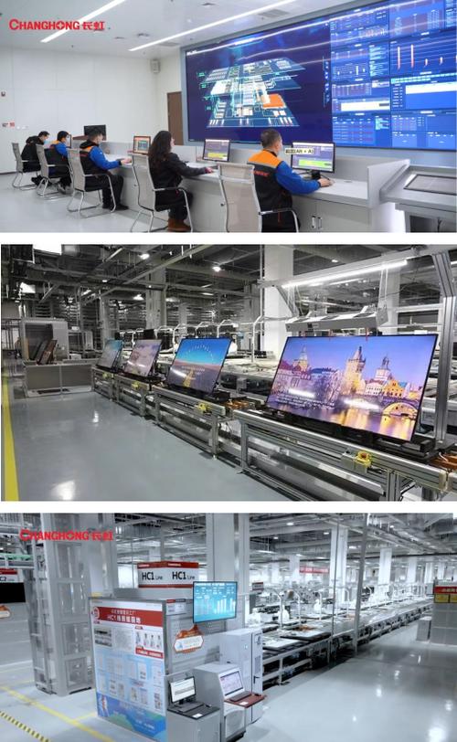 长虹led工厂模式大全