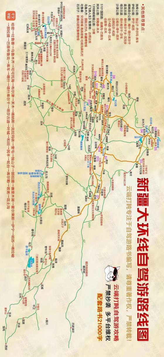 新疆旅游攻略自由行攻略