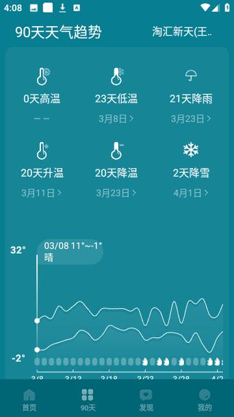 下载最美天气